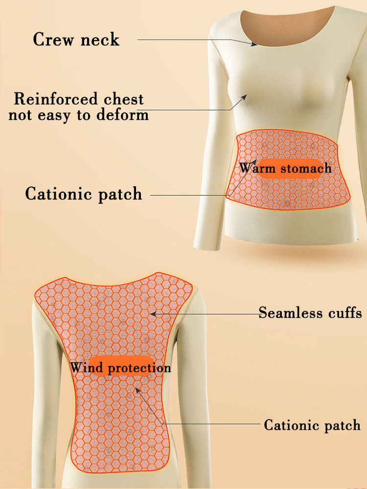 Cationic Patch Seamless Lightweight Thermal Set