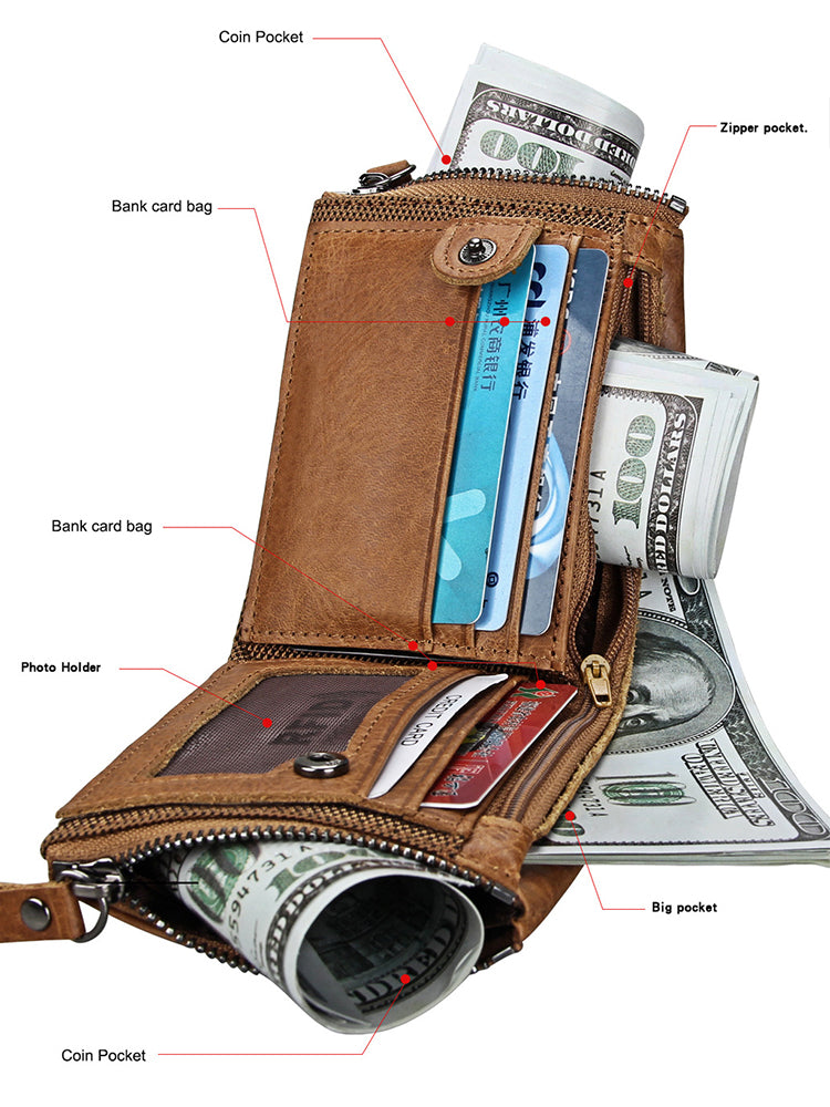 Zipper RFID Card Holders Anti-theft Zip Coin Pocket Bifold Wallets